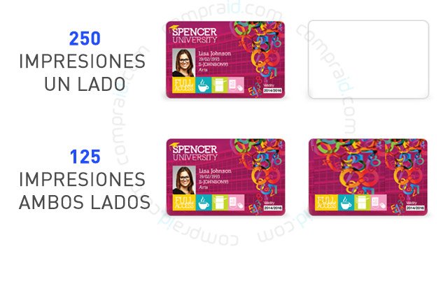 La cinta 800077-740 rinde 250 impresiones un lado y 125 ambos lados